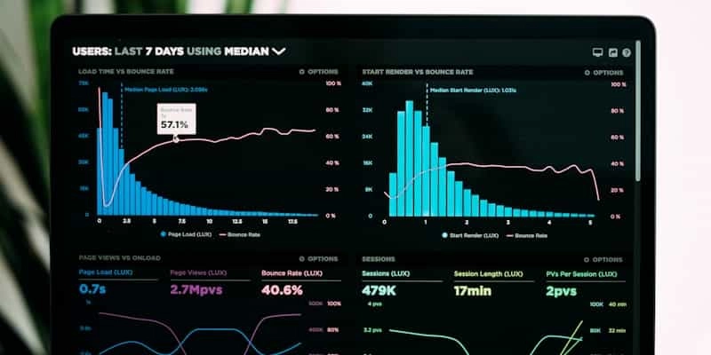 PageSpeed Insights results optimized WordPress